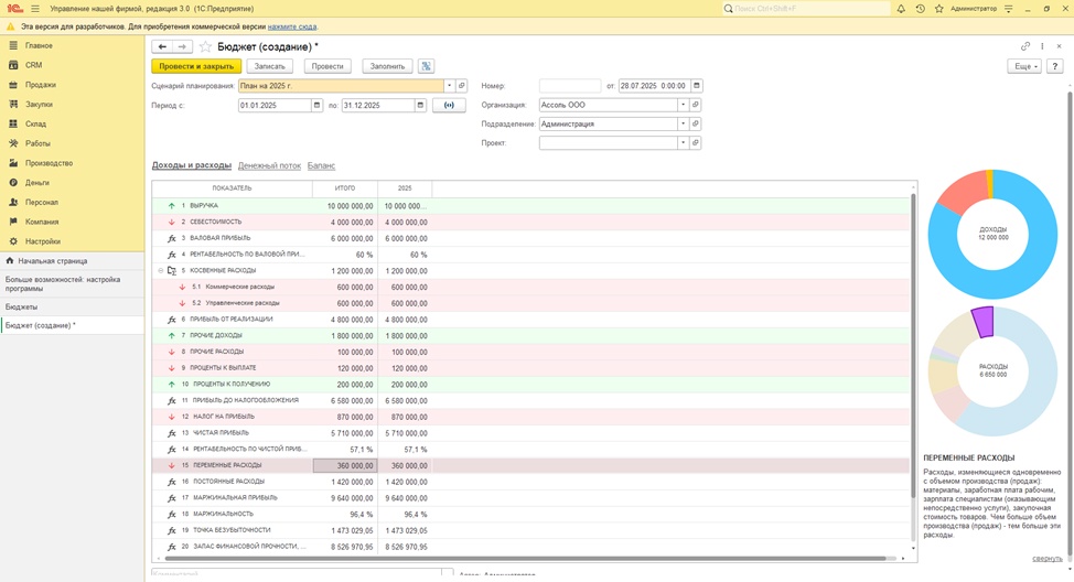 Картинка главной страницы модуля бюджетирования 1С:ERP