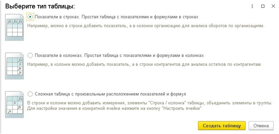 Выбор типа таблицы отчёта