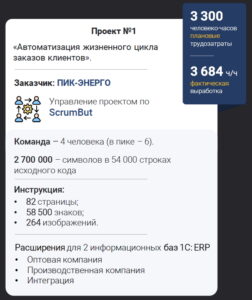 Автоматизация жизненного цикла заказов клиентов