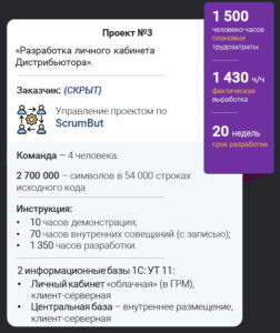 Разработка личного кабинета Дистрибьютора