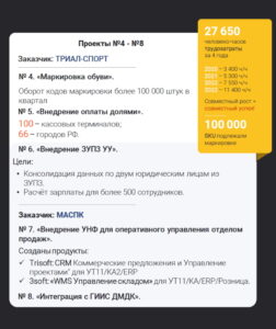 Внедрение оплаты долями, Внедрение УНФ для оперативного управления отделом продаж