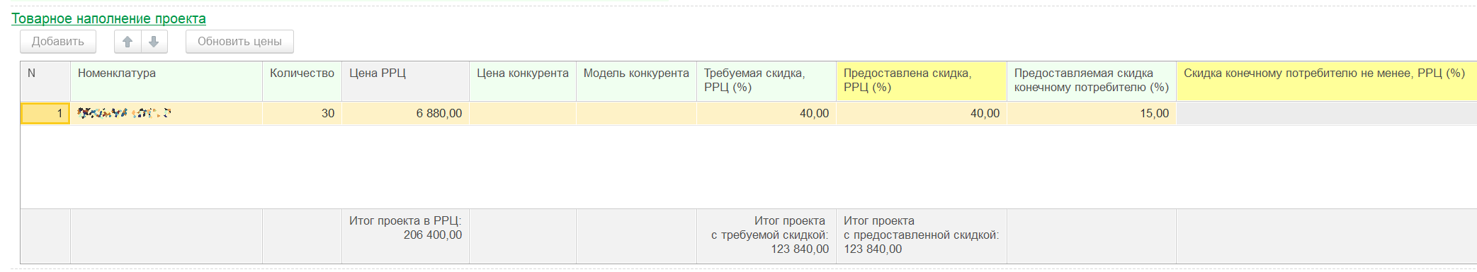 Товарное наполнение